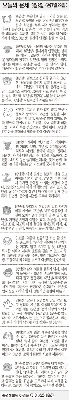 [오늘의 운세] 9월8일 (음 7월29일)(오늘의 띠별 운세)(생년월일 운세)