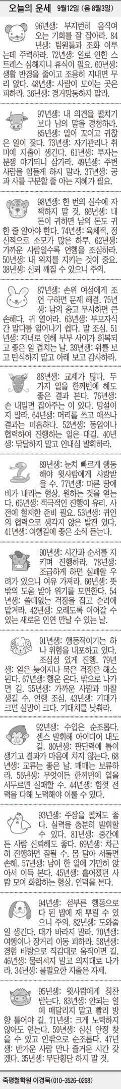 [오늘의 운세] 9월12일 (음 8월3일) (오늘의 띠별 운세) (생년월일 운세)