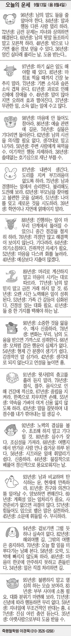 [오늘의 운세] 9월13일 (음 8월4일) (오늘의 띠별 운세) (생년월일 운세)