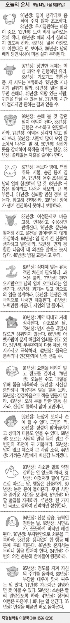 [오늘의 운세] 9월14일 (음 8월5일) (오늘의 띠별 운세) (생년월일 운세)