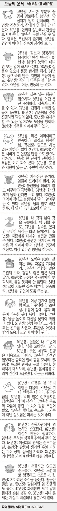 [오늘의 운세] 9월18일 (음 8월9일) (오늘의 띠별 운세) (생년월일 운세)