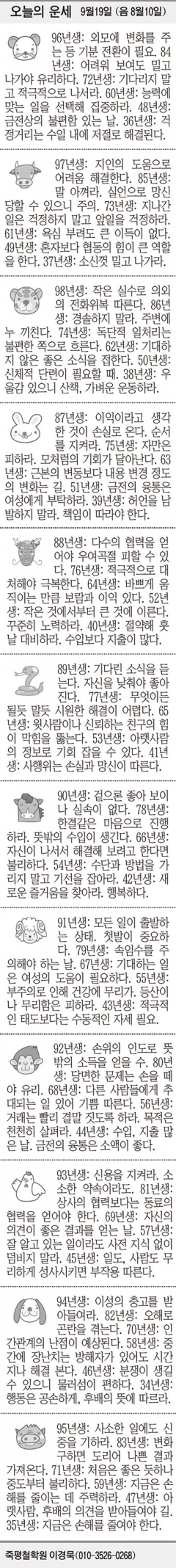 [오늘의 운세] 9월19일 (음 8월10일) (오늘의 띠별 운세) (생년월일 운세)