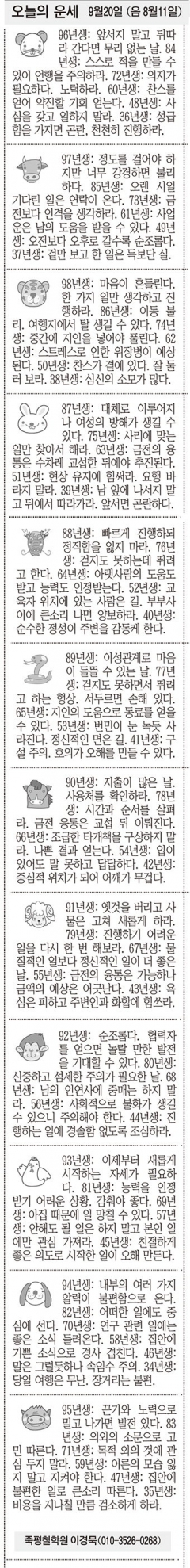 [오늘의 운세] 9월20일 (음 8월11일) (오늘의 띠별 운세) (생년월일운세)