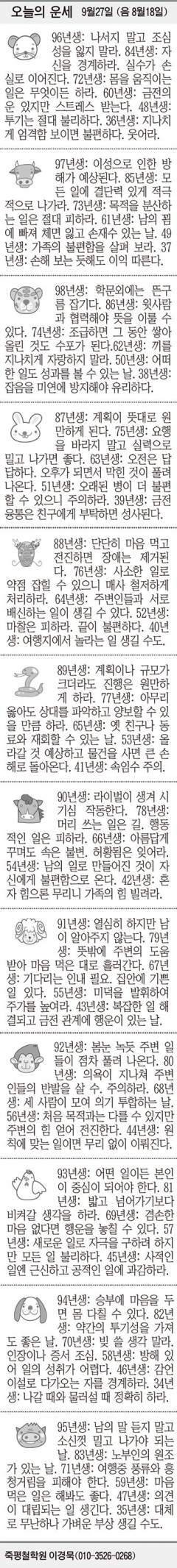 [오늘의 운세] 9월27일 (음 8월18일) (오늘의 띠별 운세) (생년월일 운세)