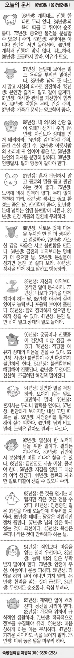 [오늘의 운세] 10월3일 (음 8월24일) (오늘의 띠별 운세) (생년월일 운세)
