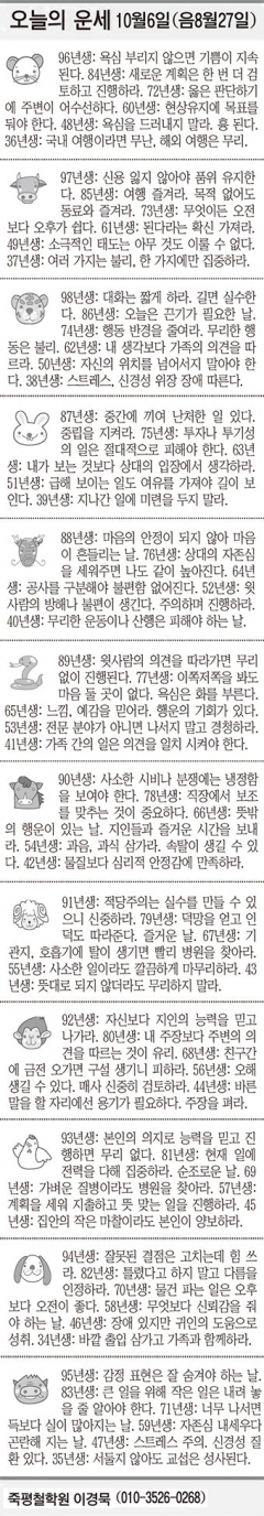 [오늘의 운세] 10월6일(음8월27일) (오늘의 띠별 운세) (생년월일 운세)