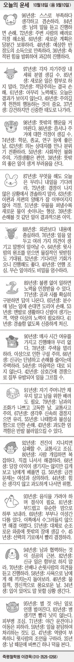 [오늘의 운세] 10월18일 (음 9월10일) (오늘의 띠별 운세) (생년월일 운세)