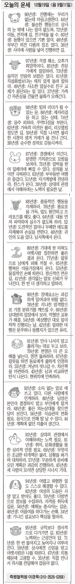 [오늘의 운세] 10월19일 (음 9월11일) (오늘의 띠별 운세) (생년월일운세)