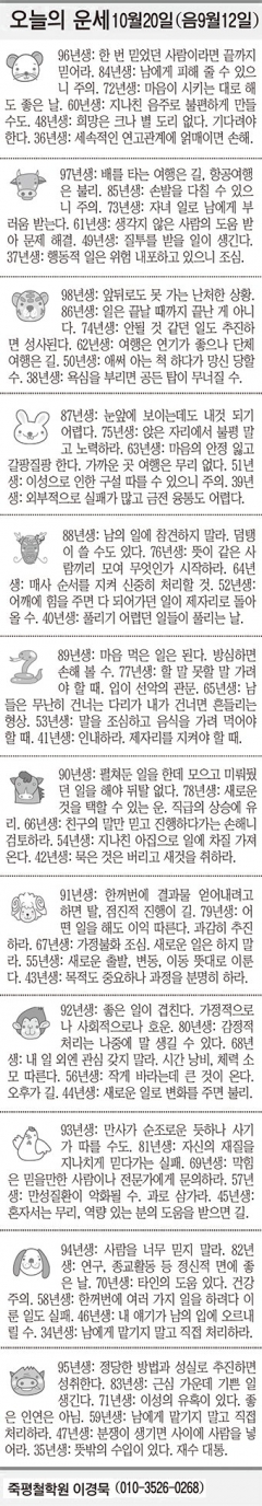 [오늘의 운세] 10월20일(음9월12일) (오늘의 띠별 운세) (생년월일운세)