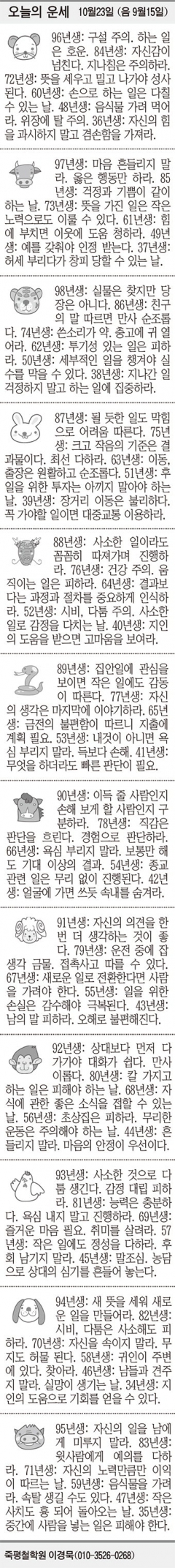 [오늘의 운세] 10월23일 (음 9월15일) (오늘의 띠별 운세) (생년월일 운세)