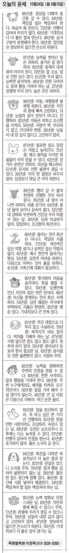 [오늘의 운세] 10월24일 (음 9월16일) (오늘의 띠별 운세) (생년월일운세)