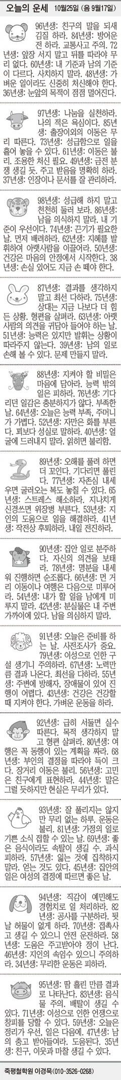[오늘의 운세] 10월25일 (음 9월17일) (오늘의 띠별 운세) (생년월일 운세)