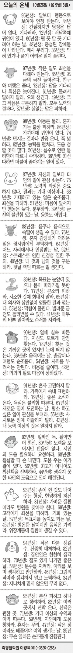 [오늘의 운세] 10월26일 (음 9월18일) (오늘의 띠별 운세) (생년월일 운세)