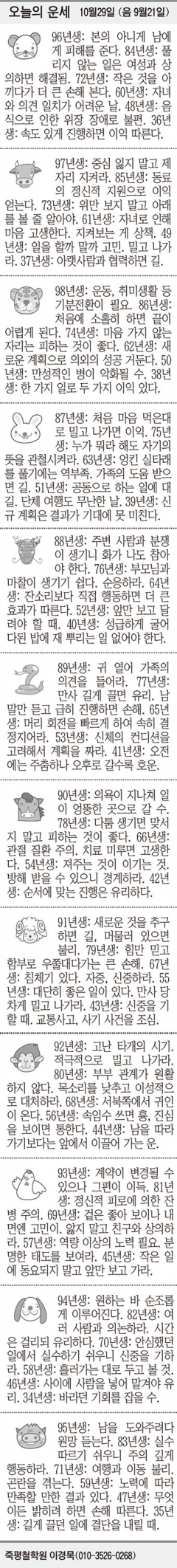 [오늘의 운세] 10월29일 (음 9월21일) (오늘의 띠별 운세) (생년월일 운세)