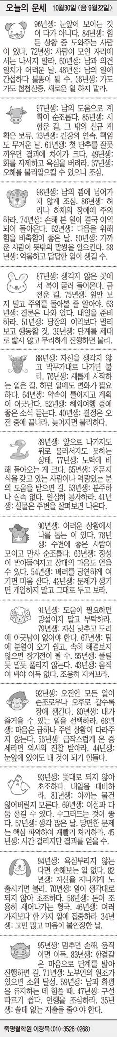 [오늘의 운세] 10월30일 (음 9월22일) (오늘의 띠별 운세) (생년월일 운세)