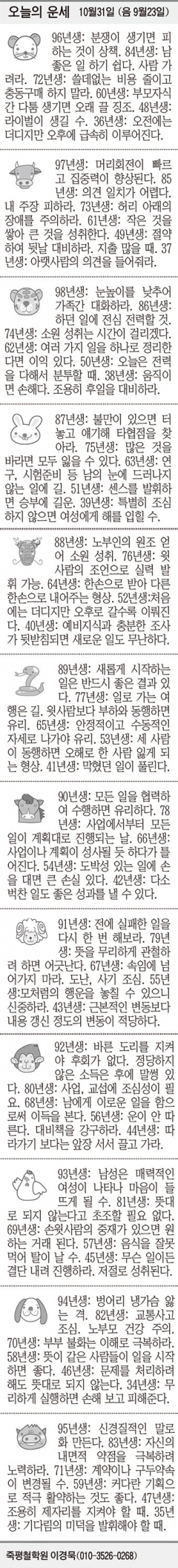 [오늘의 운세] 10월31일 (음 9월23일) (오늘의 띠별 운세) (생년월일 운세)