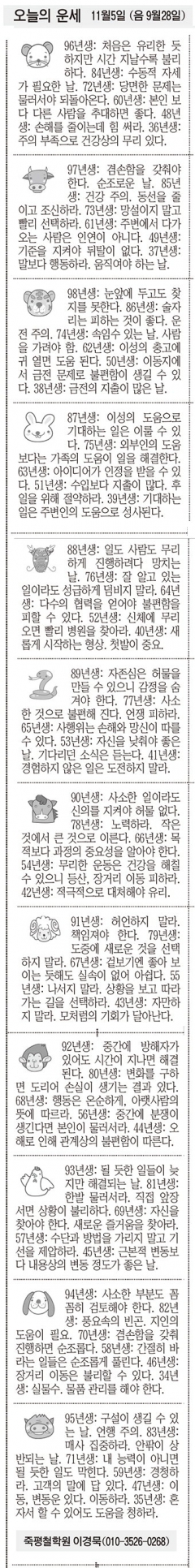 [오늘의 운세] 11월5일 (음 9월28일) (오늘의 띠별 운세) (생년월일운세)