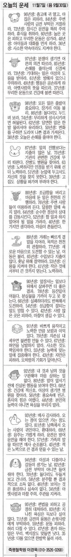 [오늘의 운세] 11월7일 (음 9월30일) (오늘의 띠별 운세) (생년월일운세)