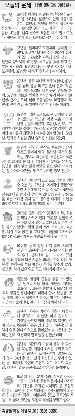 [오늘의 운세] 11월10일 (음 10월3일) (오늘의 띠별 운세) (생년월일 운세)