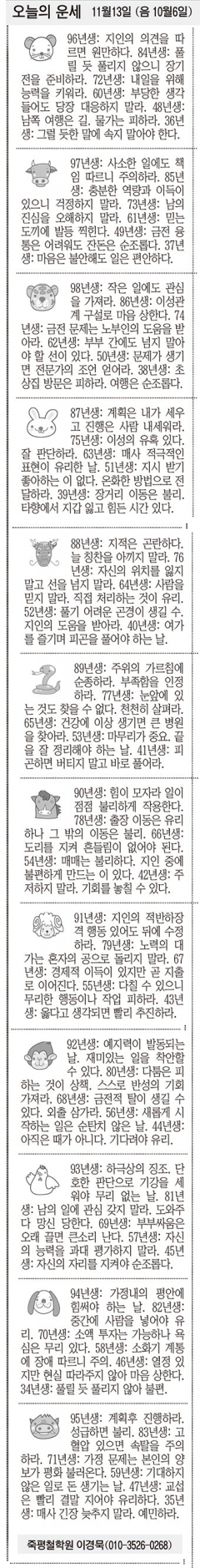 [오늘의 운세] 11월13일 (음 10월6일) (오늘의 띠별 운세) (생년월일운세)