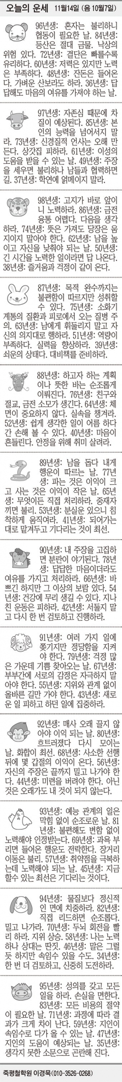 [오늘의 운세] 11월14일 (음 10월7일) (오늘의 띠별 운세) (생년월일 운세)