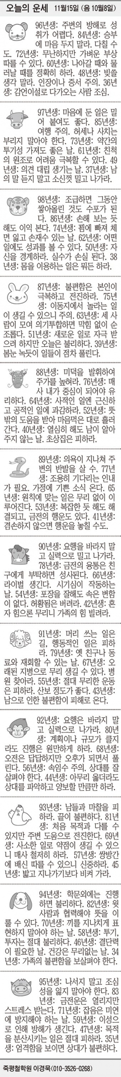 [오늘의 운세] 11월15일 (음 10월8일) (오늘의 띠별 운세) (생년월일 운세)