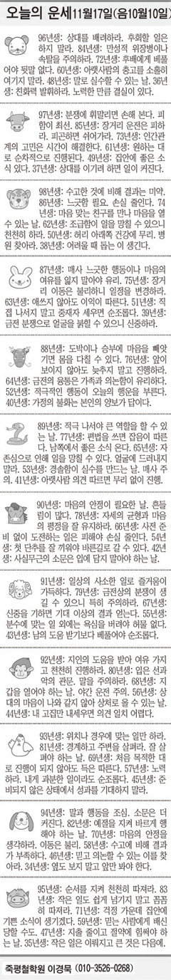 [오늘의 운세] 11월17일 (음 10월10일) (오늘의 띠별 운세) (생년월일 운세)