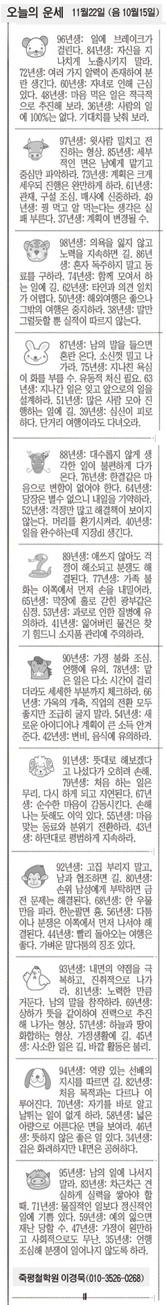 [오늘의 운세] 11월22일 (음 10월15일) (오늘의 띠별 운세) (생년월일운세)