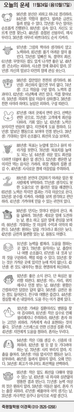 [오늘의 운세] 11월24일 (음 10월17일) (오늘의 띠별 운세) (생년월일 운세)