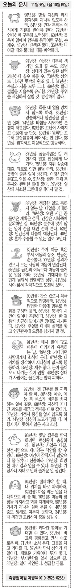 [오늘의 운세] 11월26일 (음 10월19일) (오늘의 띠별 운세) (생년월일운세)