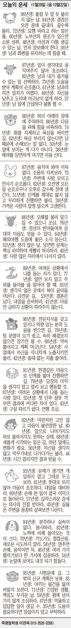 [오늘의 운세] 11월29일 (음 10월22일) (오늘의 띠별 운세) (생년월일 운세)
