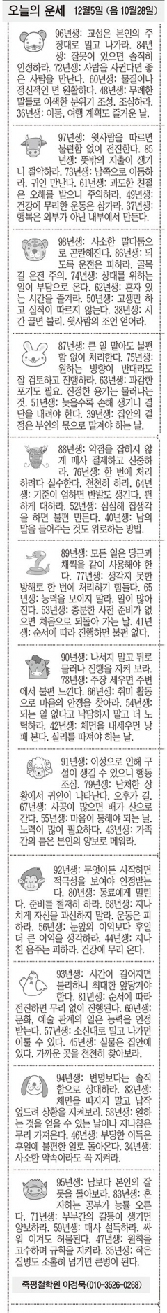[오늘의 운세] 12월5일 (음 10월28일) (오늘의 띠별 운세) (생년월일운세)