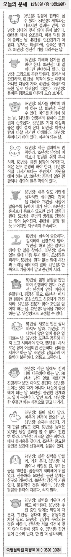 [오늘의 운세] 12월6일 (음 10월29일) (오늘의 띠별 운세) (생년월일운세)