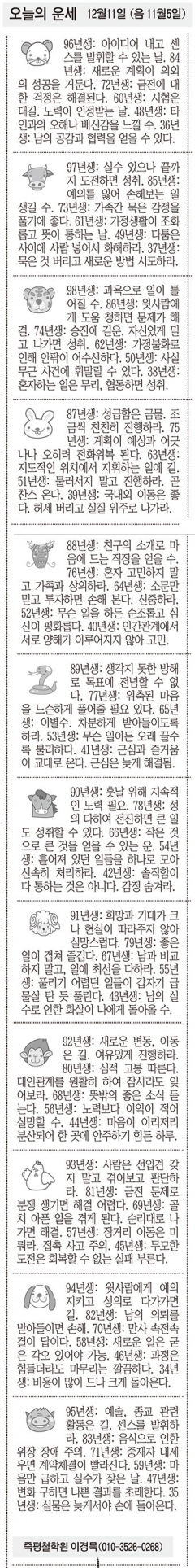 [오늘의 운세] 12월11일 (음 11월5일) (오늘의 띠별 운세) (생년월일운세)