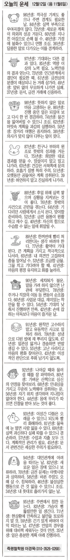 [오늘의 운세] 12월12일 (음 11월6일) (오늘의 띠별 운세) (생년월일운세)
