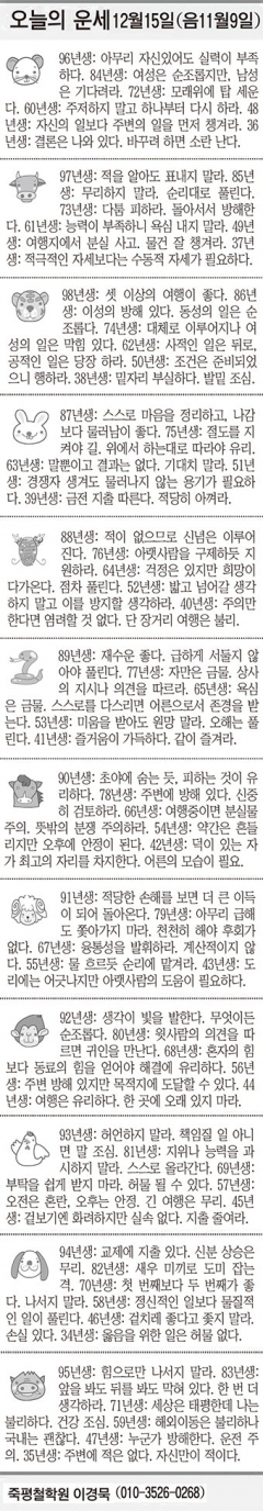 [오늘의 운세] 12월15일 (음 11월9일) (오늘의 띠별 운세) (생년월일 운세)