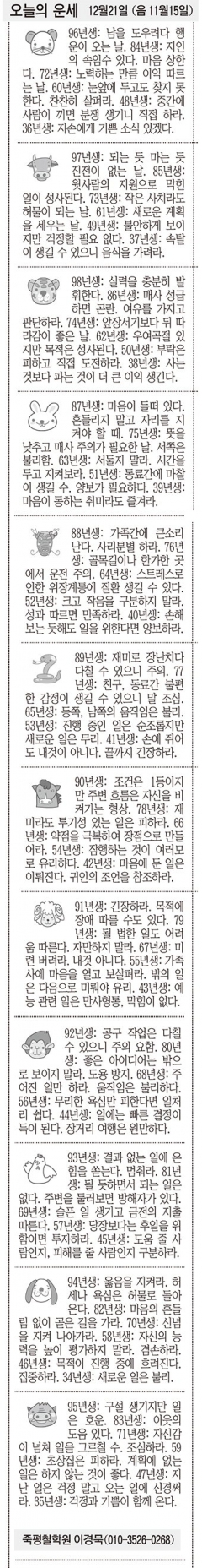 [오늘의 운세] 12월21일 (음 11월15일) (오늘의 띠별 운세) (생년월일운세)