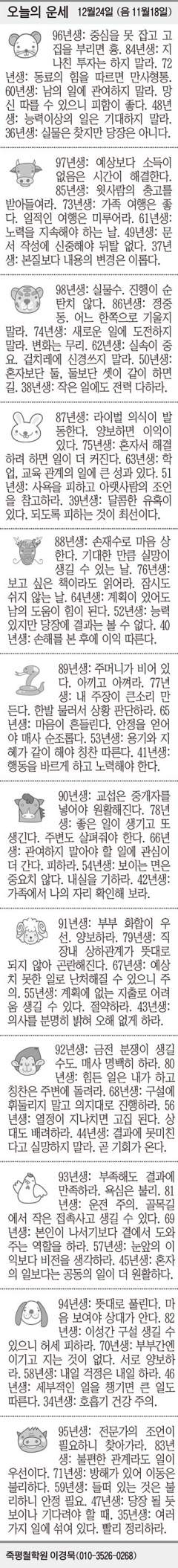 [오늘의 운세] 12월24일 (음 11월18일) (오늘의 띠별 운세) (생년월일 운세)