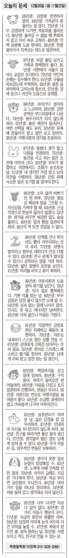 [오늘의 운세] 12월28일 (음 11월22일) (오늘의 띠별 운세) (생년월일운세)