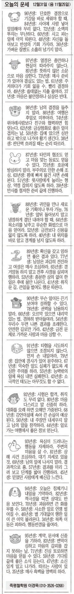 [오늘의 운세] 12월31일(음 11월25일) (오늘의 띠별 운세) (생년월일운세)