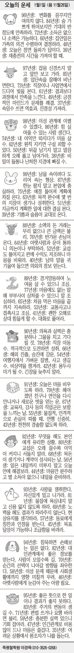 [오늘의 운세] 1월1일 (음 11월26일) (오늘의 띠별 운세) (생년월일 운세)