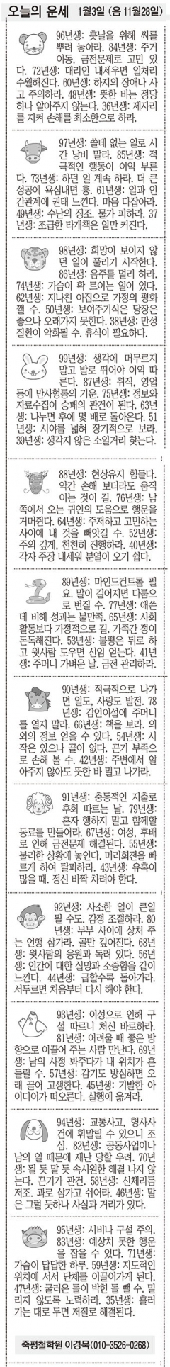 [오늘의 운세] 1월3일 (음 11월28일) (오늘의 띠별 운세) (생년월일운세)