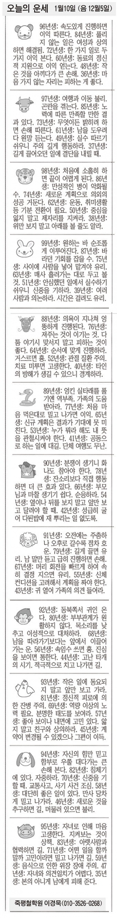[오늘의 운세] 1월10일 (음 12월5일) (오늘의 띠별 운세) (생년월일운세)