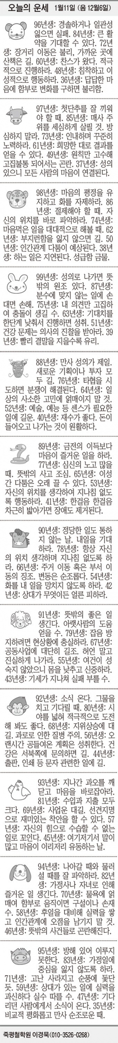 [오늘의 운세] 1월11일 (음 12월6일) (오늘의 띠별 운세) (생년월일 운세)