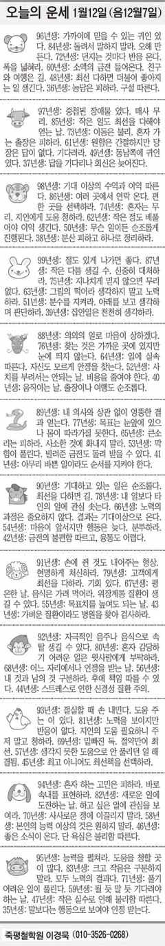 [오늘의 운세] 1월12일 (음 12월7일) (오늘의 띠별 운세) (생년월일 운세)