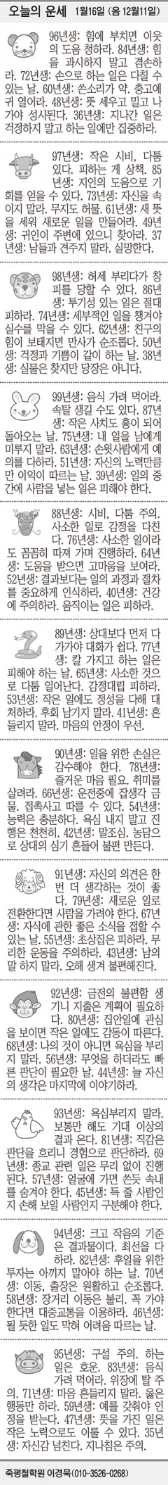 [오늘의 운세] 1월16일 (음 12월11일) (오늘의 띠별 운세) (생년월일 운세)