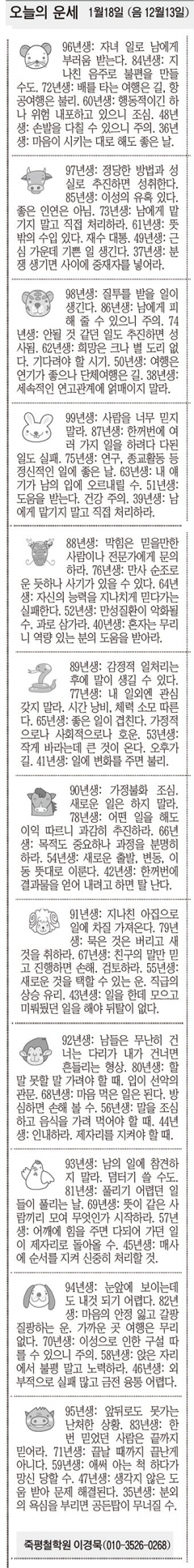 [오늘의 운세] 1월18일 (음 12월13일) (오늘의 띠별 운세) (생년월일운세)