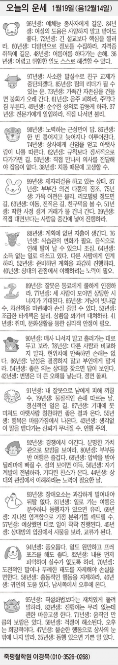 [오늘의 운세] 1월19일 (음 12월14일) (오늘의 띠별 운세) (생년월일 운세)