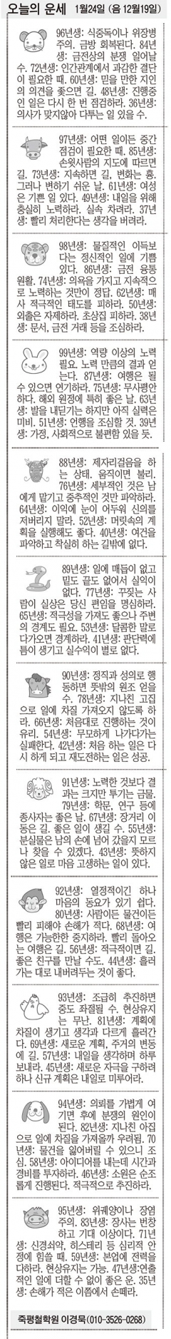 [오늘의 운세] 1월24일 (음 12월19일) (오늘의 띠별 운세) (생년월일운세)
