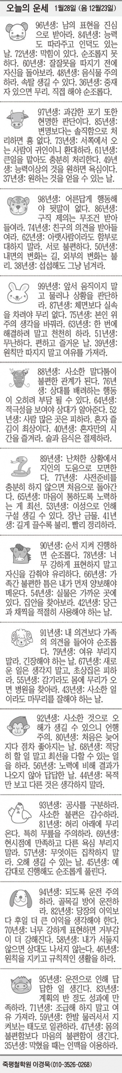 [오늘의 운세] 1월28일 (음 12월23일) (오늘의 띠별 운세) (생년월일 운세)